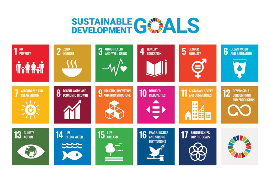 AN infographic of the United Nations 17 Sustainable Development Goals